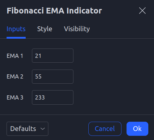 Default Fibonacci Values