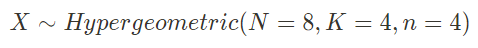 Hypergeometric distribution graph