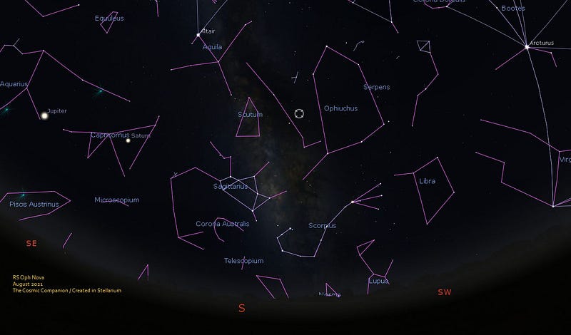 RS Ophiuchi nova observed with binoculars