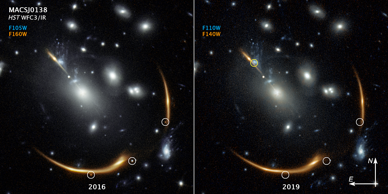 Gravitational Lensing and Light Paths from Supernova