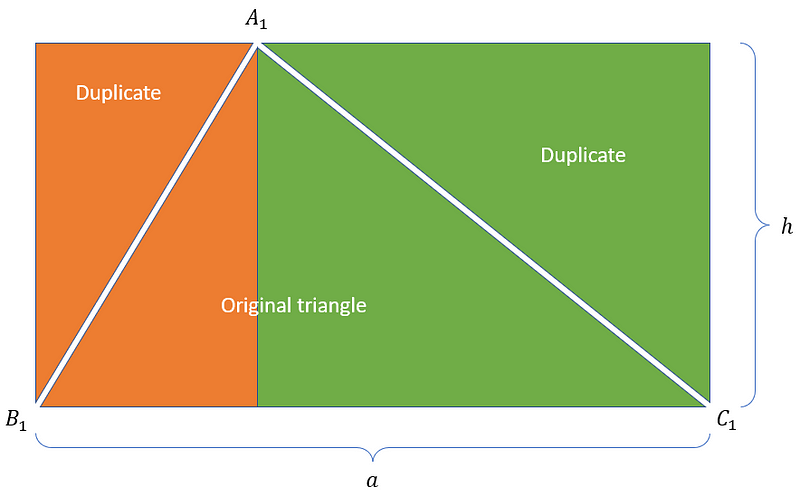 Triangle bases comparison