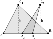 Area calculation illustrations