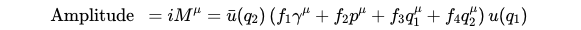 General expression for momentum vectors in quantum field theory