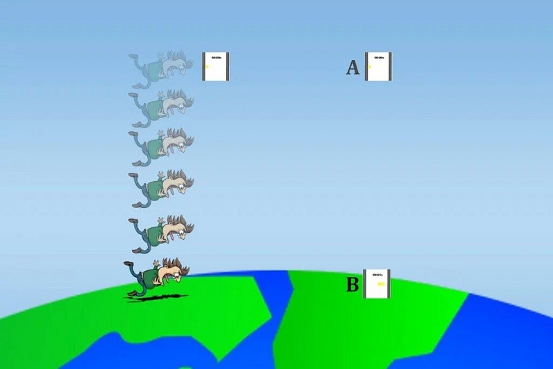 Illustration of photon movement in a gravitational field