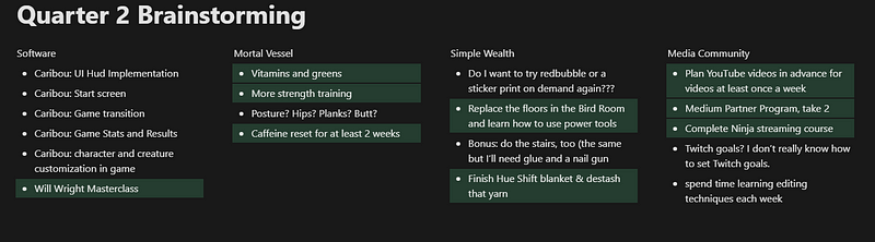 Journal scheduling exercise image