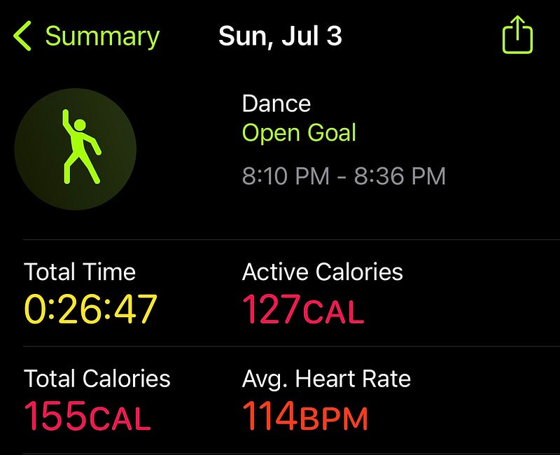 Tracking calories burned while dancing