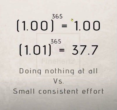 The exponential benefits of consistency