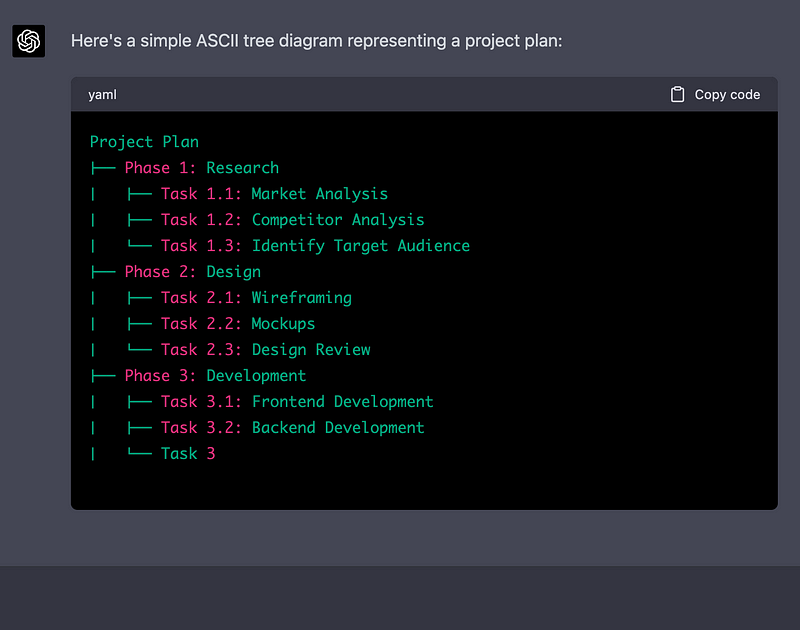 ASCII tree diagram example