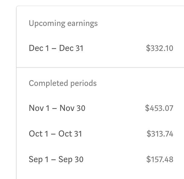 Medium income report