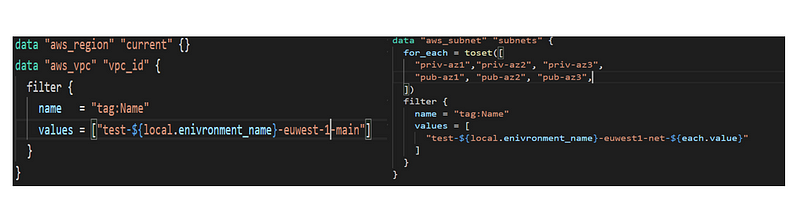 Dynamic VPC and Subnet Filtering with Terraform