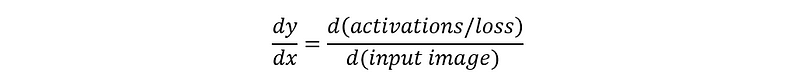 Visualization of loss calculation in neural networks.