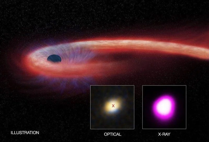 Visualization of matter being absorbed by a black hole