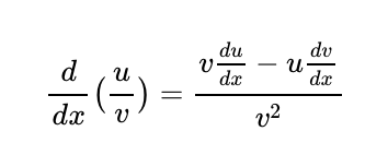 Sketch of the Integral Function