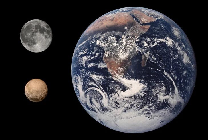 Comparison of Earth, Moon, and Pluto's sizes