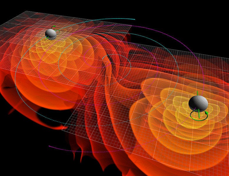 Cosmic Noise Detection