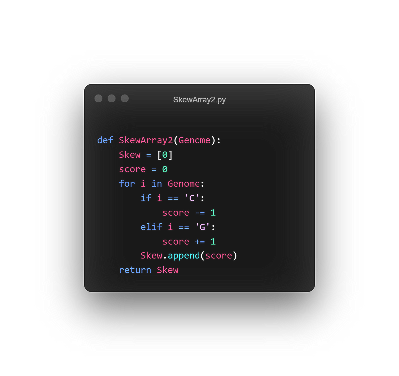 Another approach to calculating skew