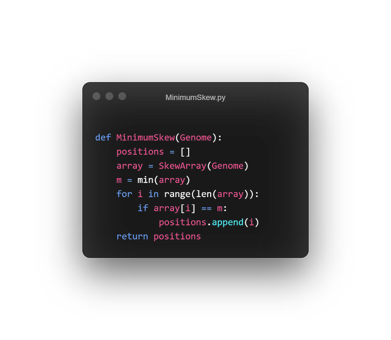 Code for identifying minimum skew positions