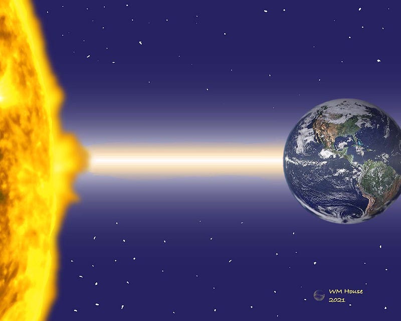 Solar Storm Effects on Earth's Magnetic Field