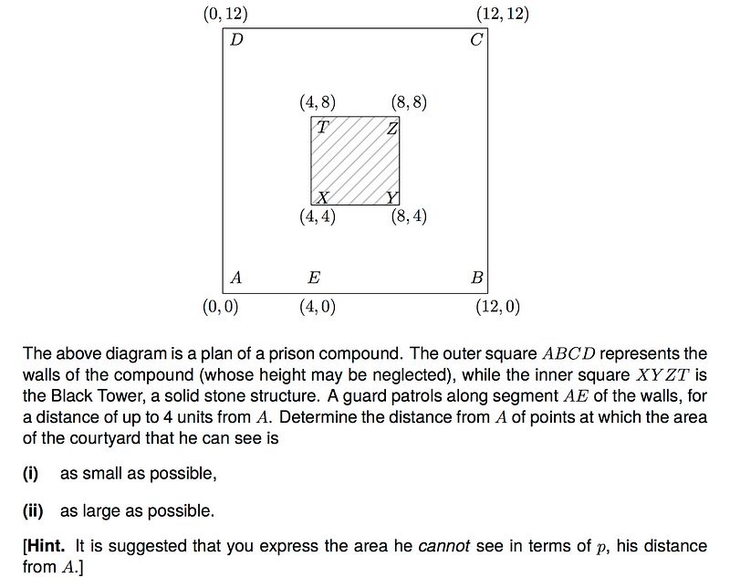 Illustration of the mathematical problem.