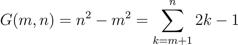 Representation of Goldbach Numbers