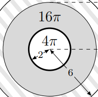 Diagram illustrating the total area calculation