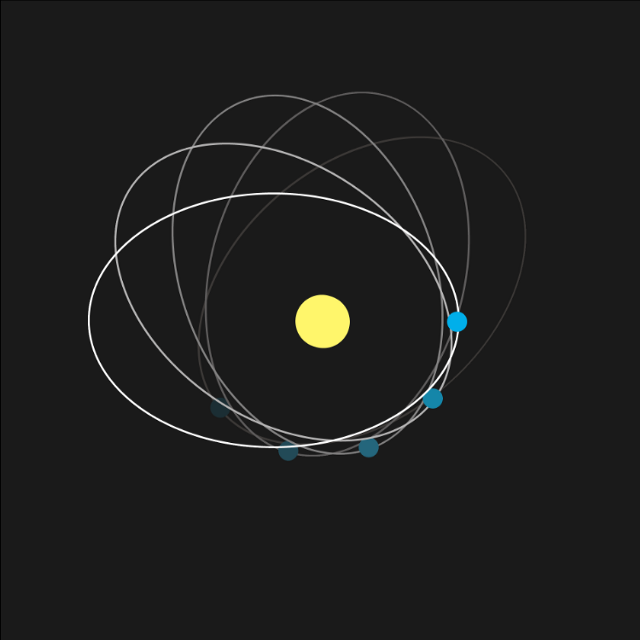 Illustration of Mercury's perihelion precession