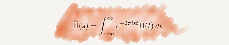 Visual representation of Fourier transform applications