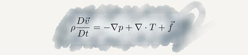 Diagram of fluid flow represented by Navier-Stokes equations