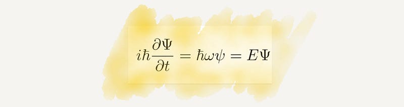 Graphical representation of Schrödinger's equation