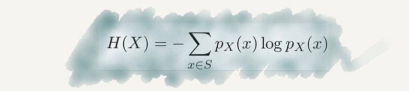 Diagram explaining information theory concepts