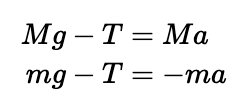 Equations representing forces in the pulley system