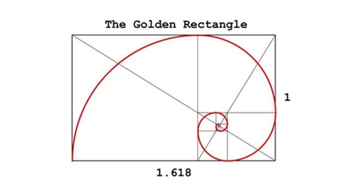 Illustration of the Golden Spiral derived from the Golden Ratio