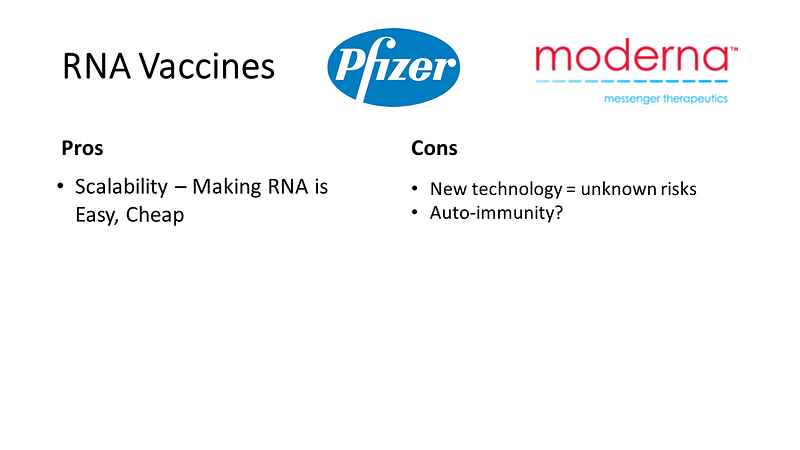 Pfizer Vaccine Trial