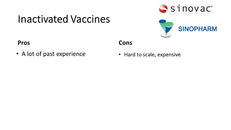 Adenovirus Vector Vaccines