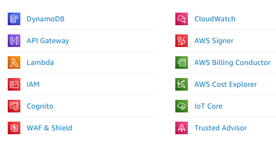 AWS billing section