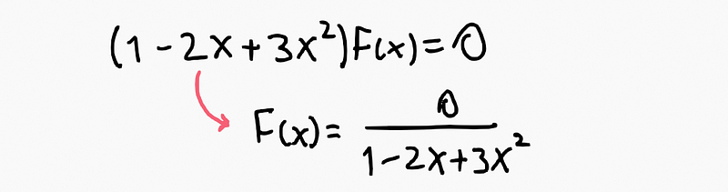 Singularity formulation depiction.