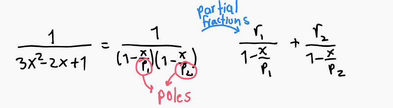 Time spread sequence example.