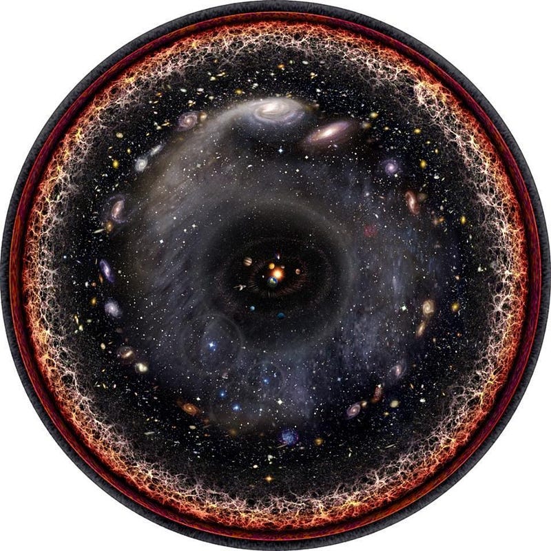 A visual representation of the cosmic web.