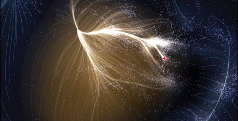 The Laniakea supercluster with the Milky Way marked.