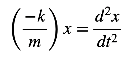 Rearranged differential equation for the mass-spring system.