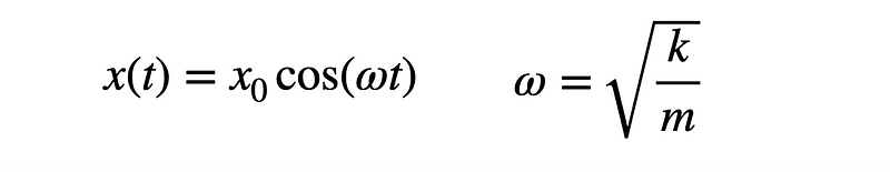 Analytical solution of the mass's position over time.